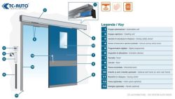 cửa tự động TC-250 cho cánh cửa phòng mổ