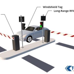 Quản lý xe bằng thẻ từ và barrier tự động