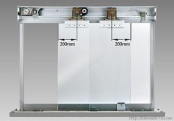 Cửa Bán Tự Động