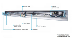 cửa tự động nhật bản Teraoka