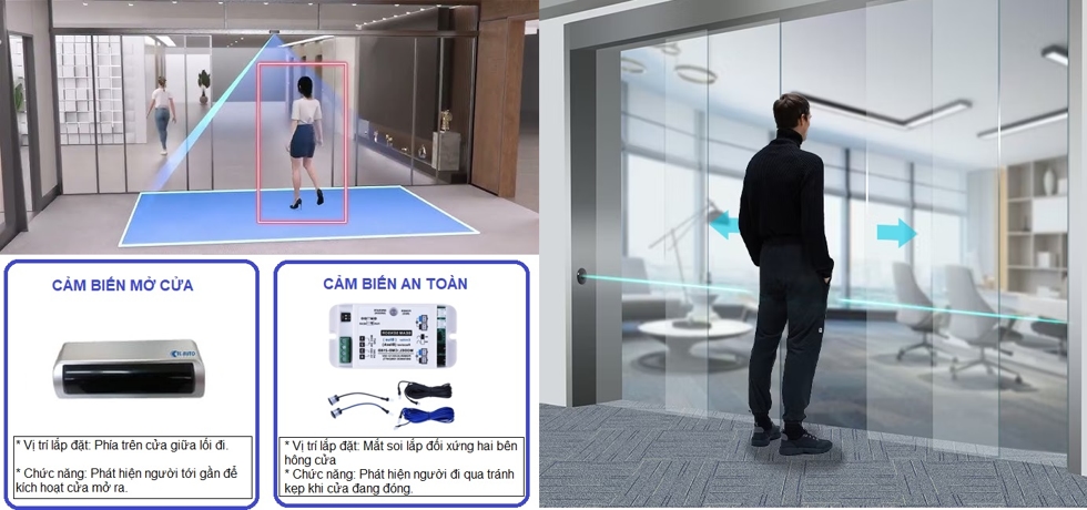 phân biệt cảm biến mở cửa và cảm biến an toàn